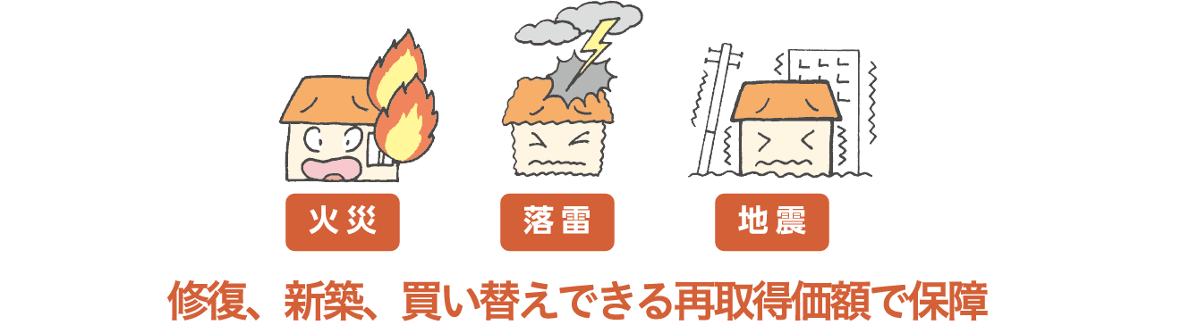 火災・落雷・地震 修復、新築、買い替えできる再取得価額で保障